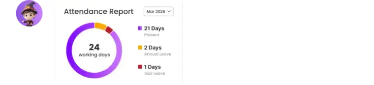 Attendance Report