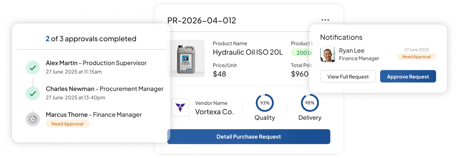 procurement software feature image for Multi-Level Approval Rules