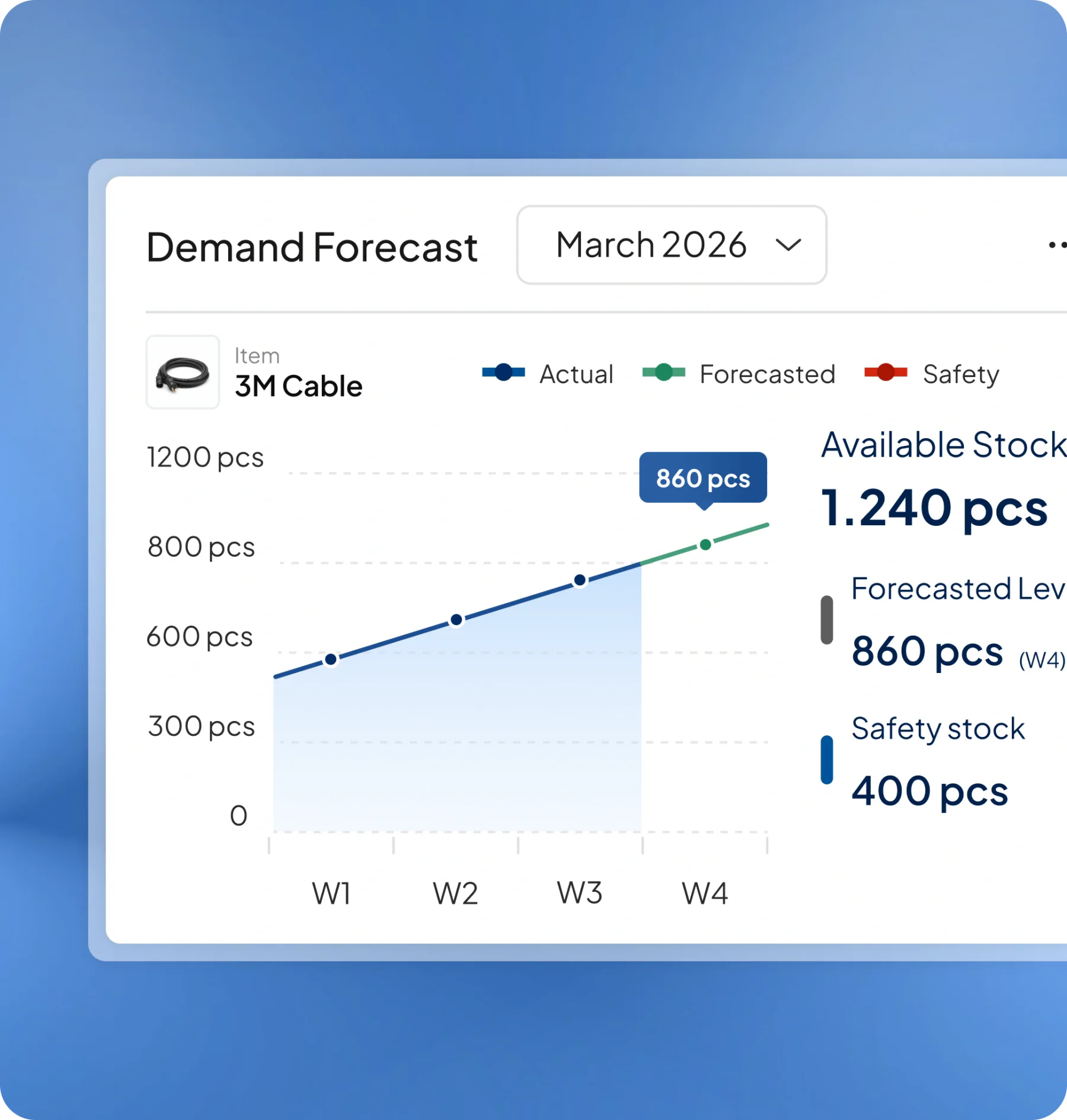 inventory software feature page HashMicro for Demand Planning