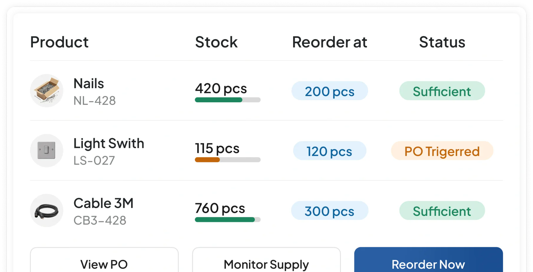 inventory software feature HashMicro for Automatic Replenishment Triggers