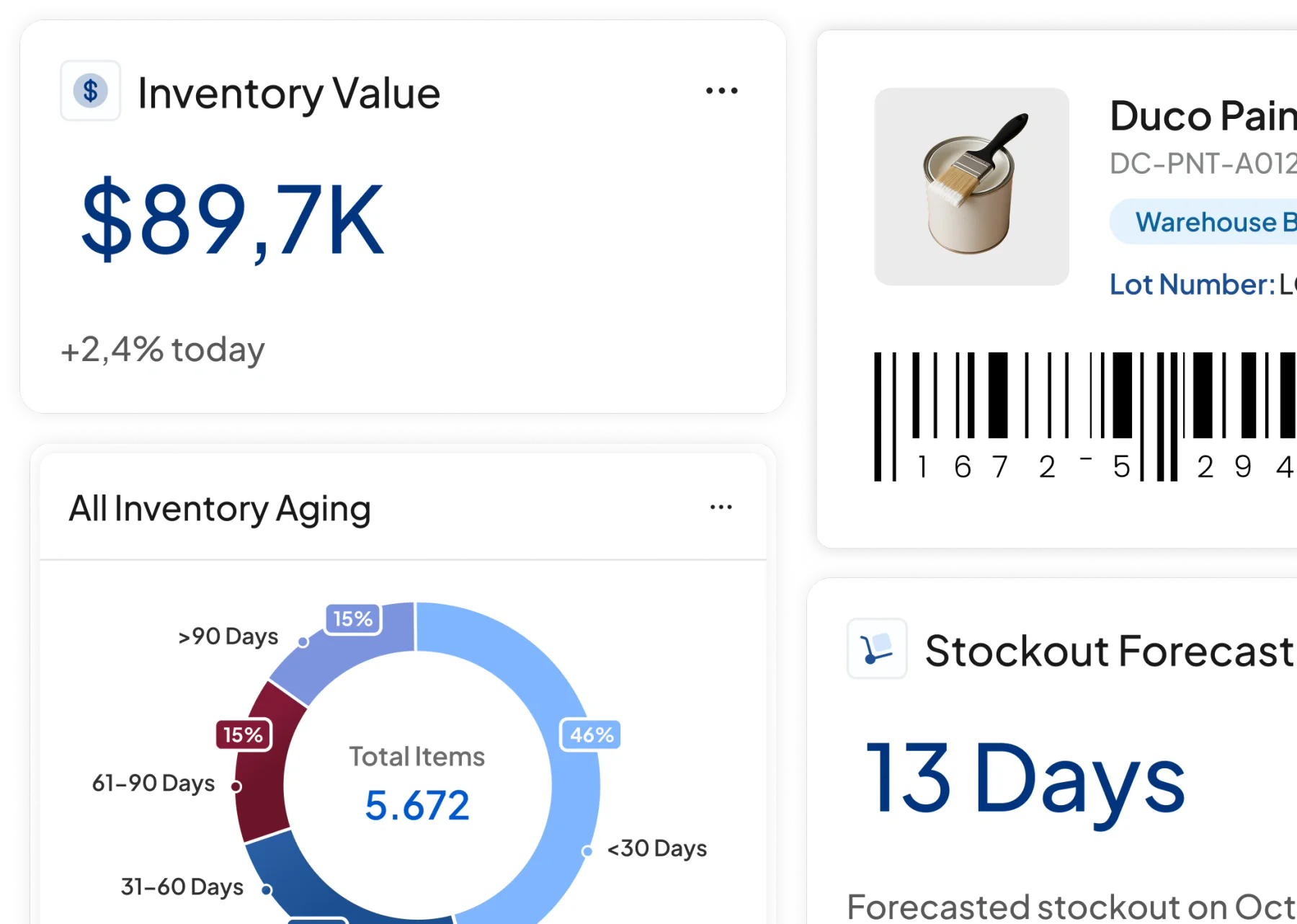 inventory software interface HashMicro