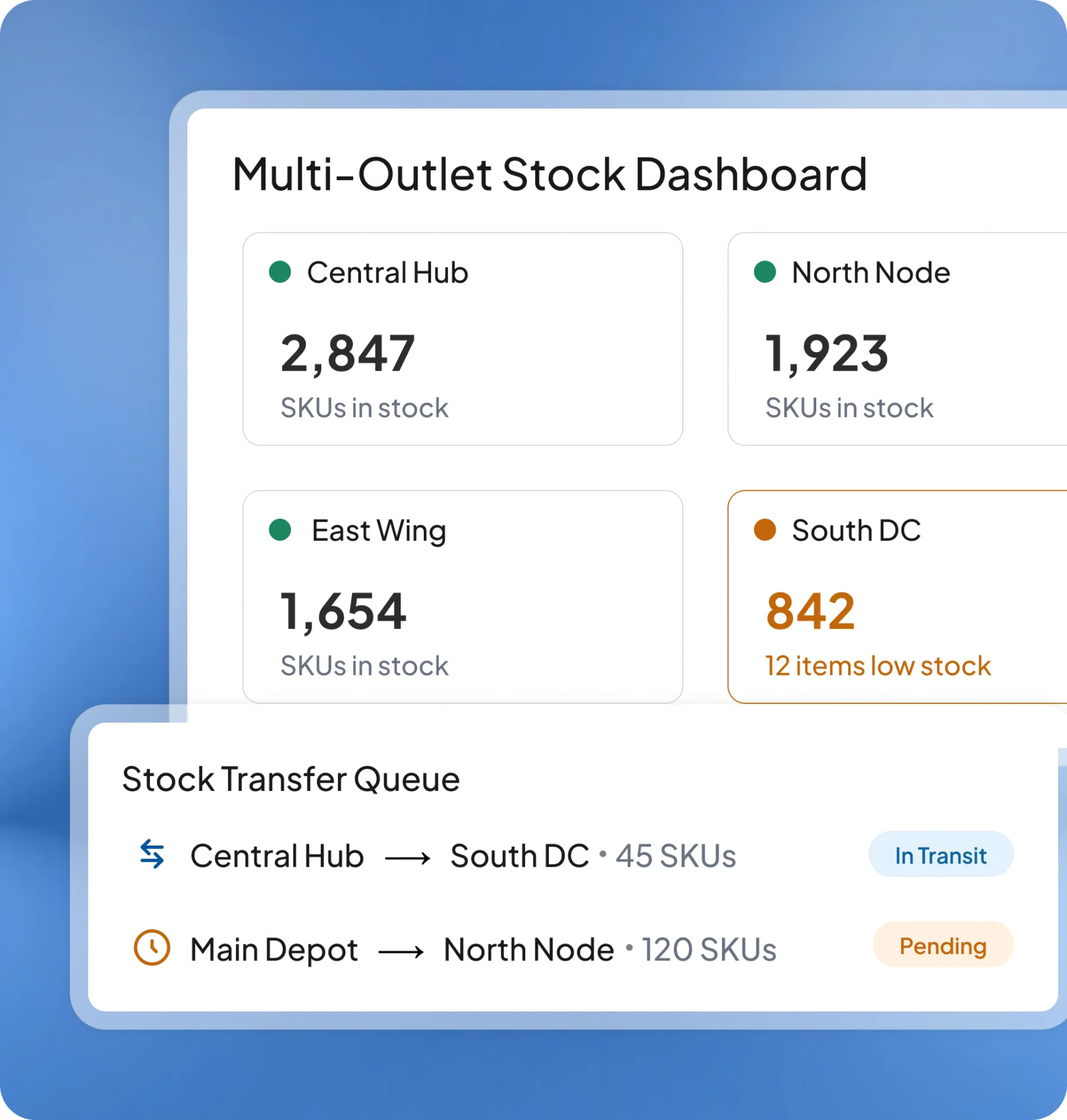 pos retail software feature page HashMicro for Stock Visibility & Multi-Outlet Sync