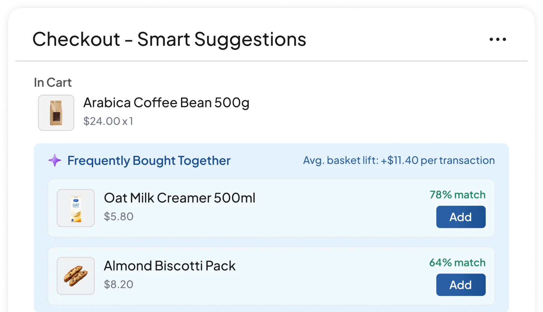 pos retail software feature HashMicro for Auto-Suggested Upsell & Cross-Sell