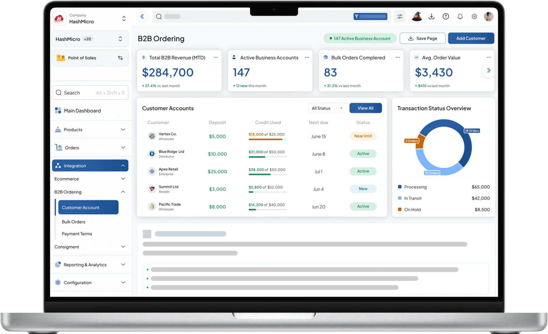 pos retail dashboard HashMicro for B2B Ordering