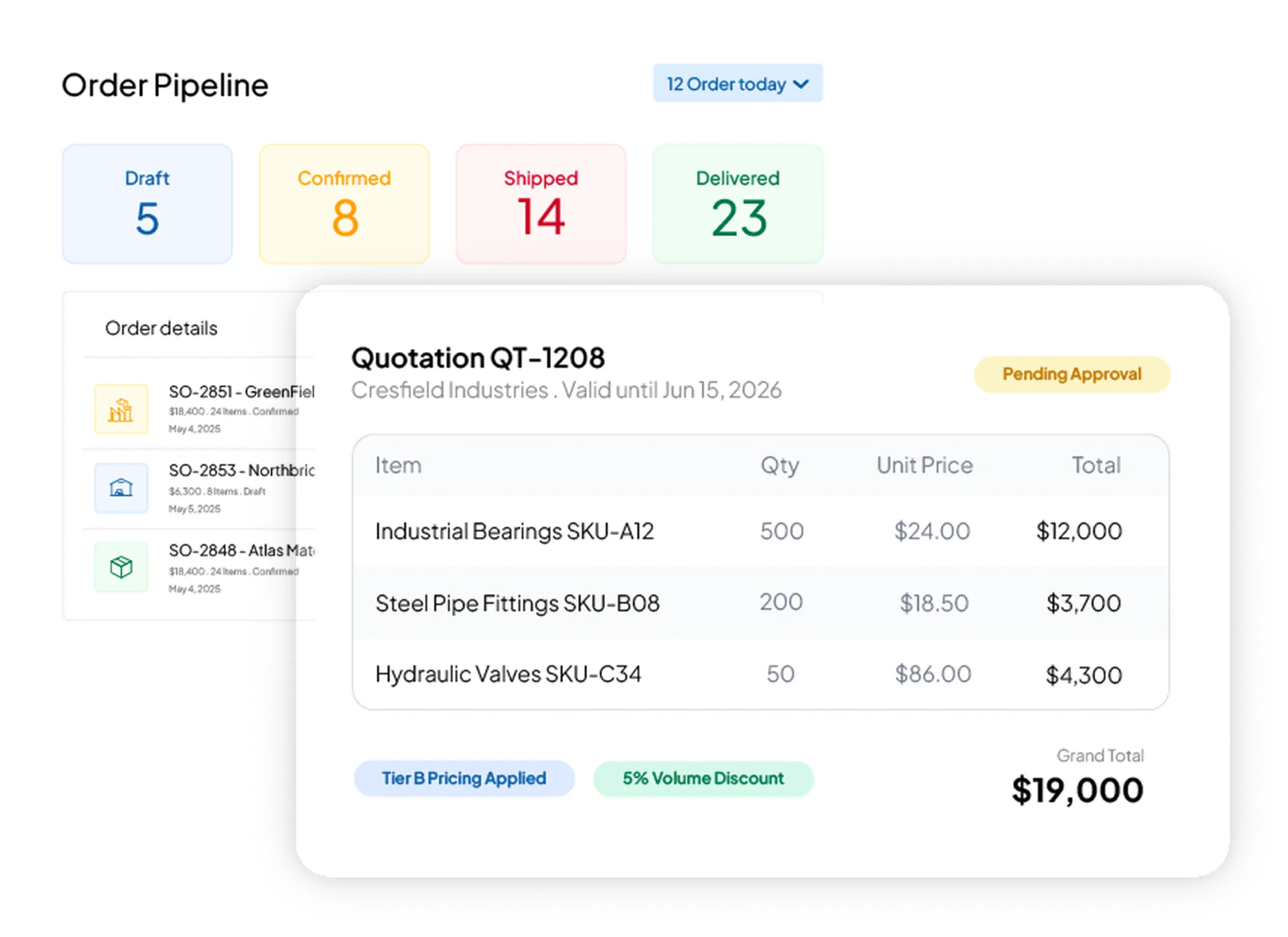 Tampilan software sales HashMicro