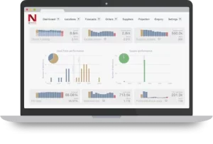 Supply Chain Management Software netstock
