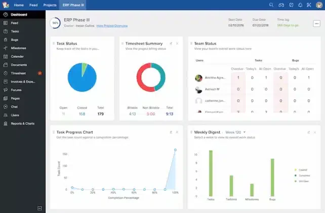 zoho construction project management software malaysia 