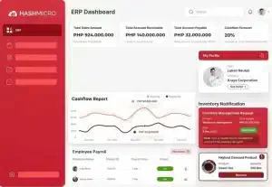 HashMicro's supply chain management