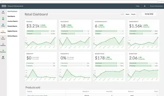 vend retail management software