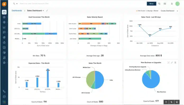 Freshworks client management software