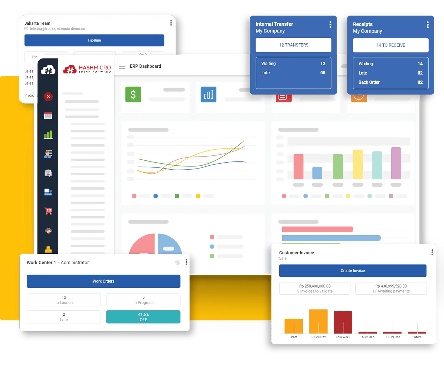 aplikasi purchasing