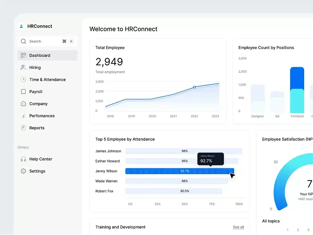 connecthr retail workforce software