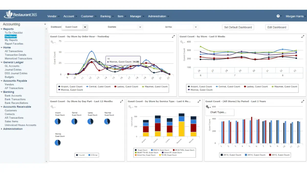 Restaurant365  restaurant management system platform