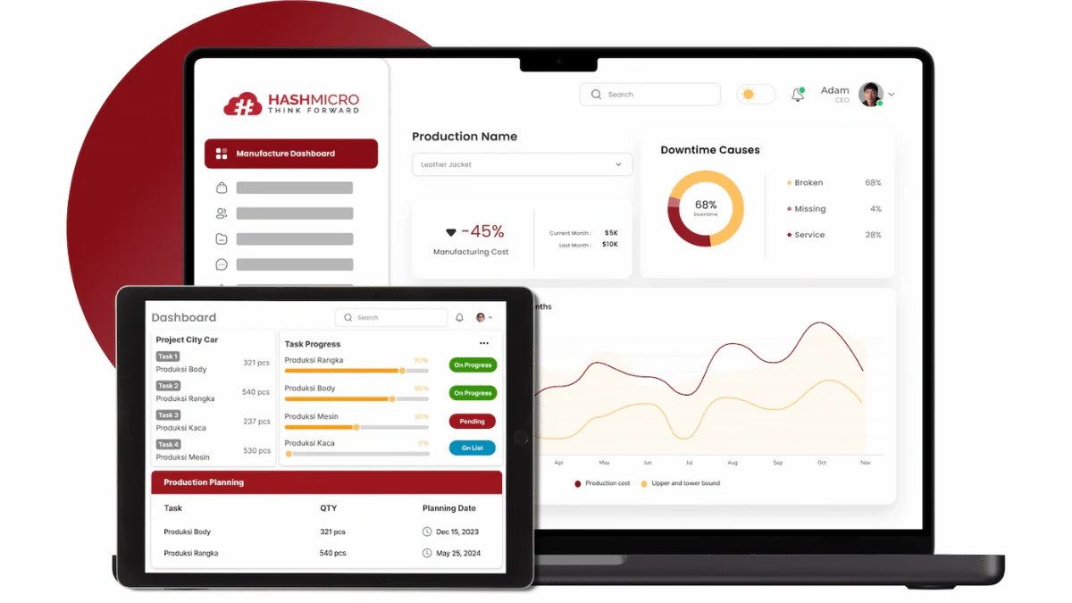 HashMicro modern manufacturing software