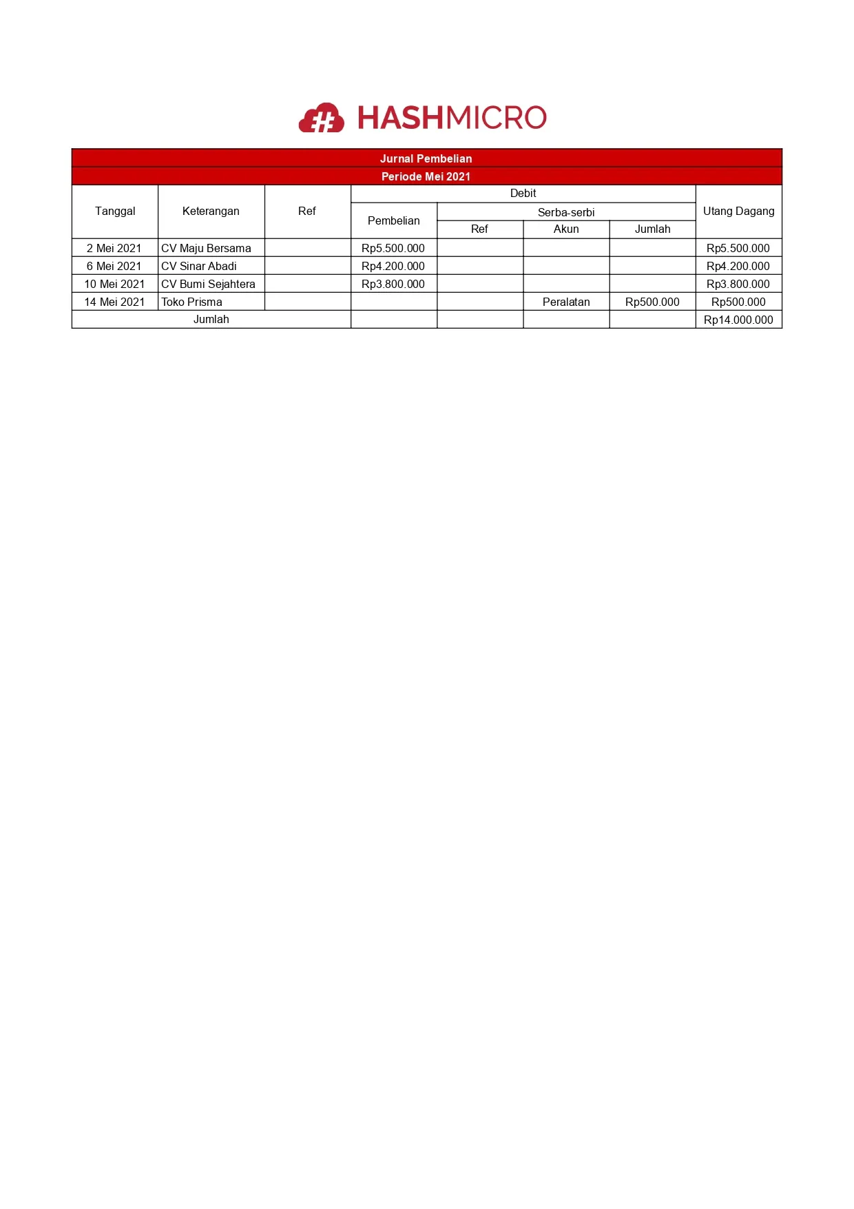 blog 075054d7e6a2 contoh jurnal pembelian