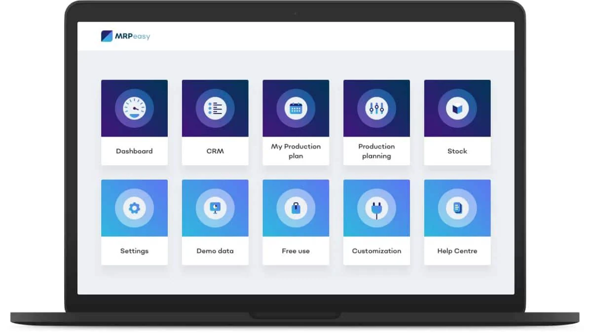 sap erp alternatives MRPeasy