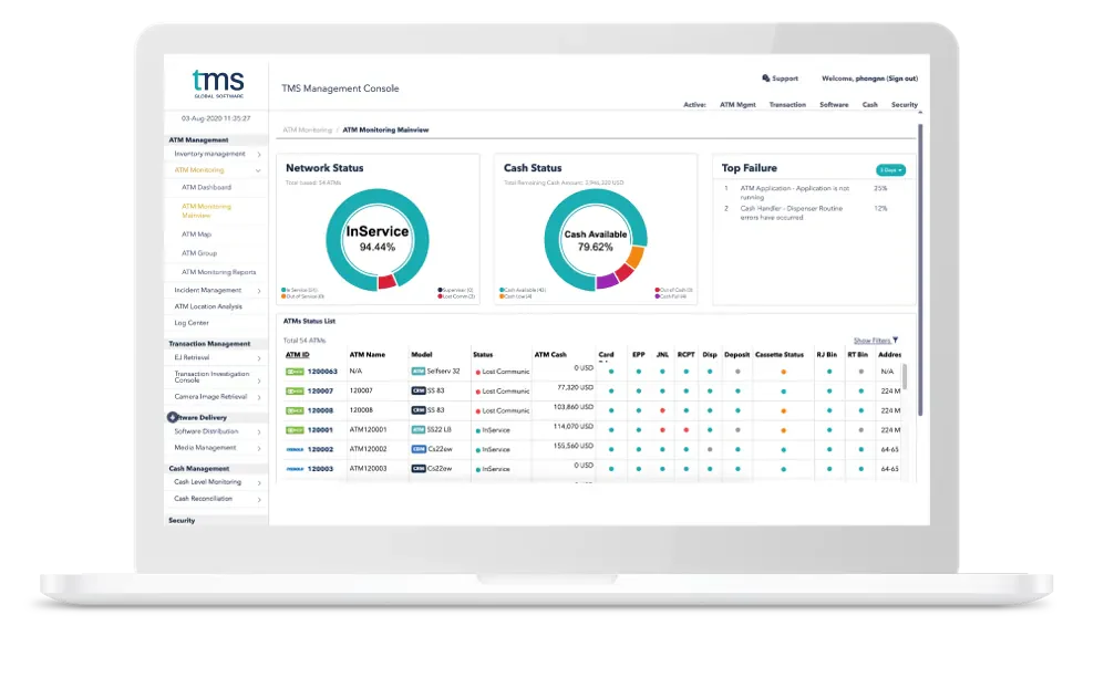 Microtec-TMS