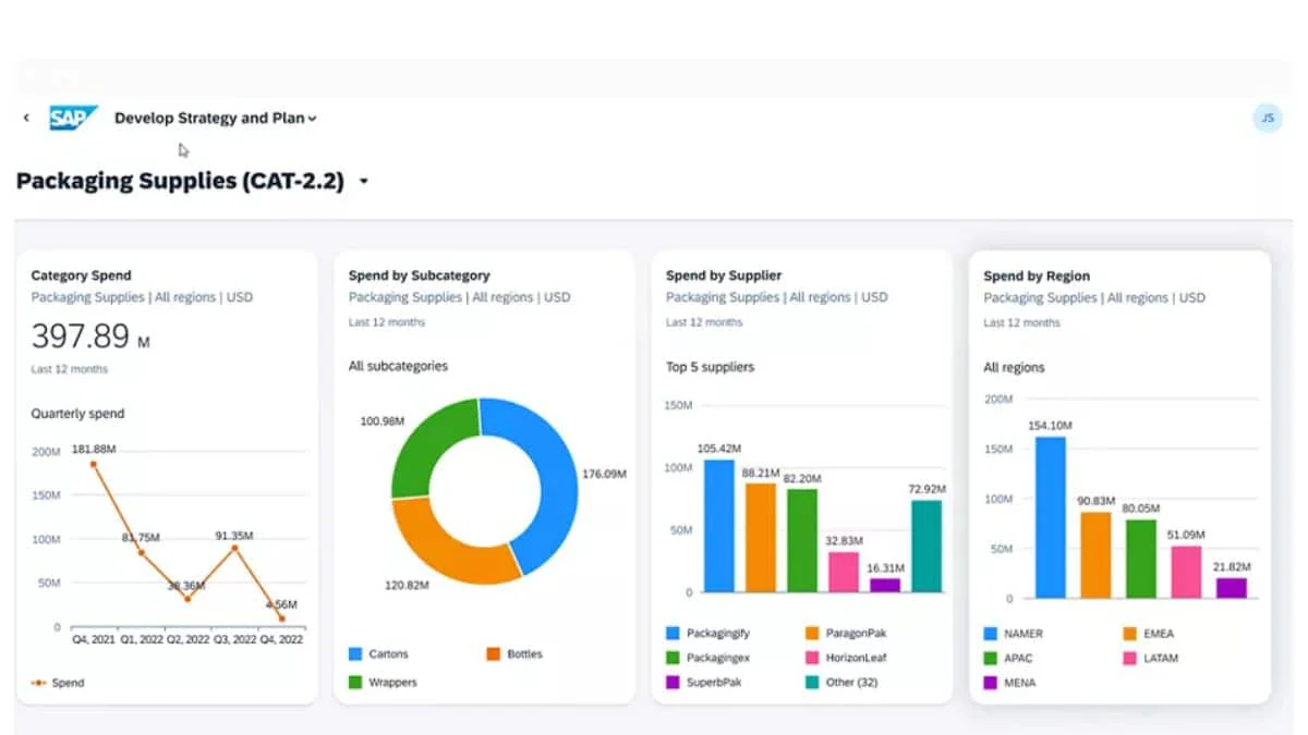 retail procurement management software