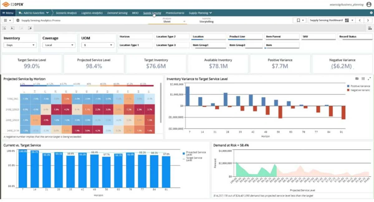 E2open scm tools