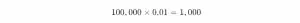 bad debts percentage