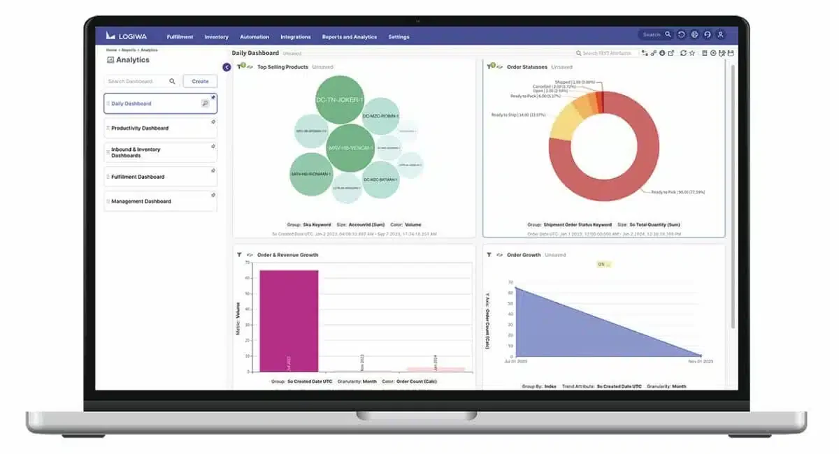 Logiwa SCM Inventory Software