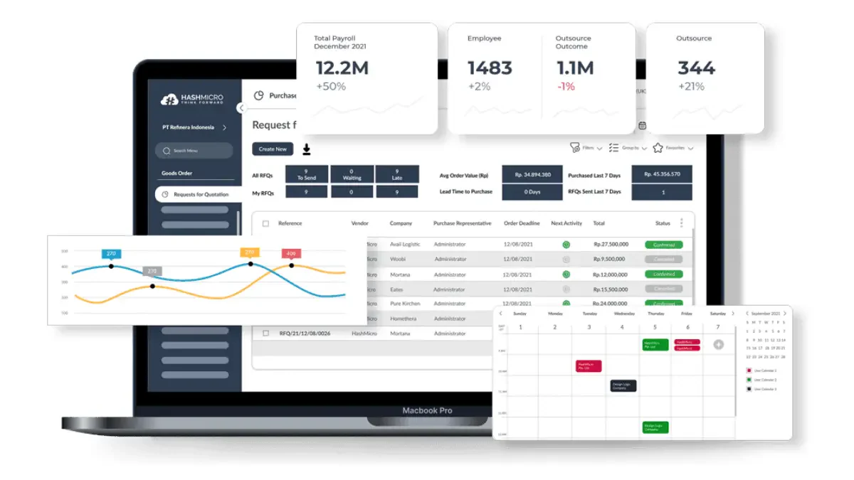 sap business one
