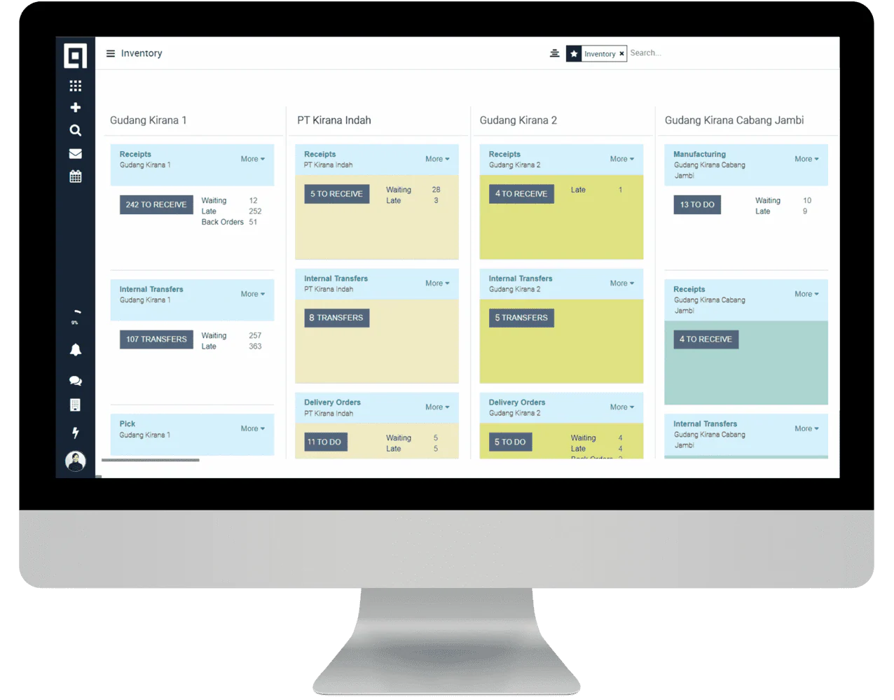 HashMicro System Inventory