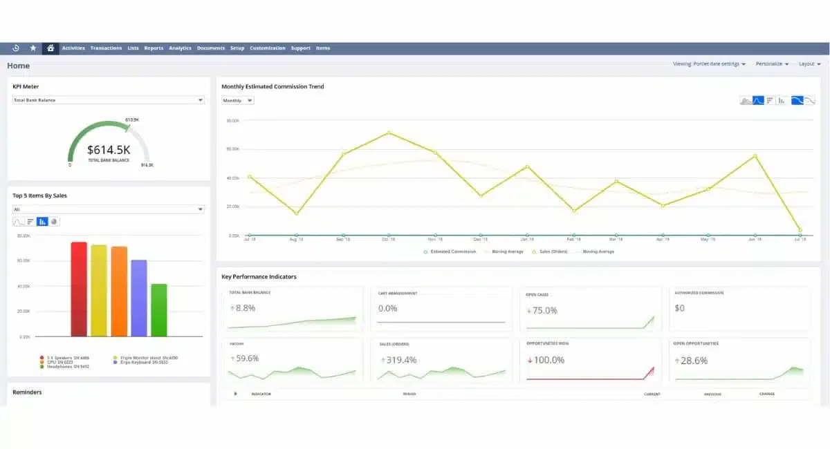 Oracle NetSuite SCM System