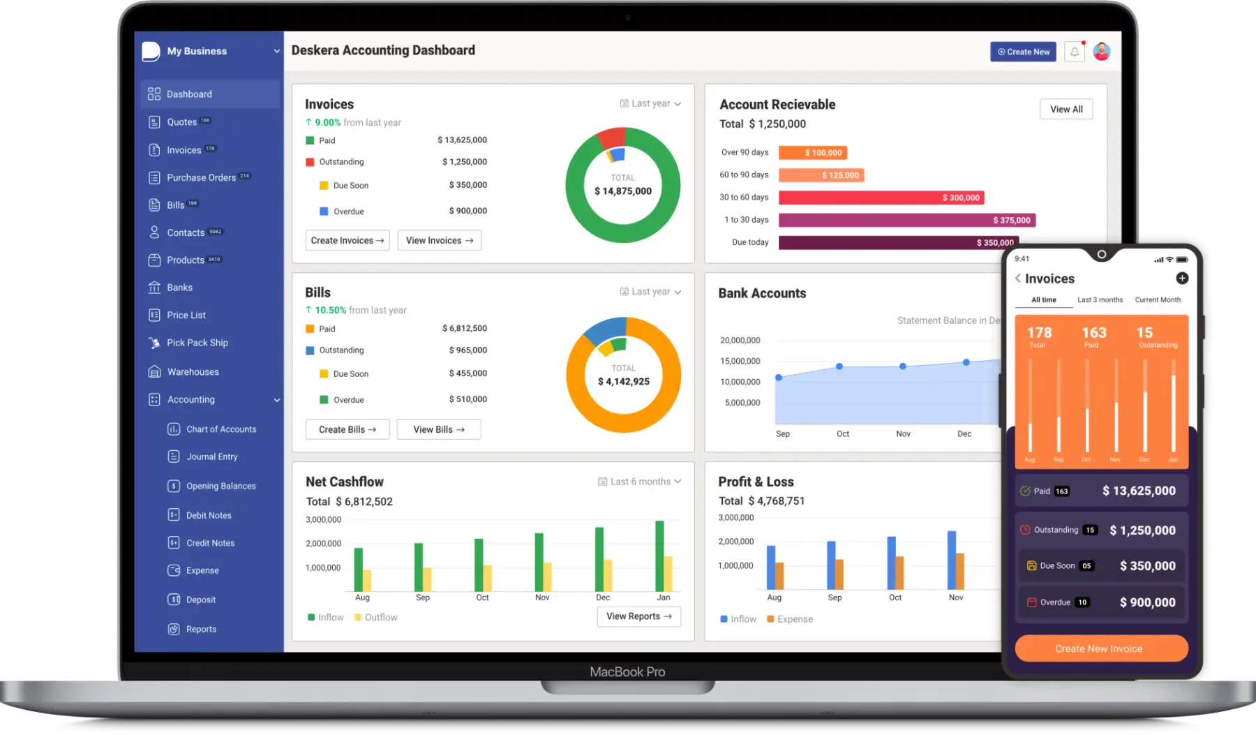deskera books manufacturing accounting software