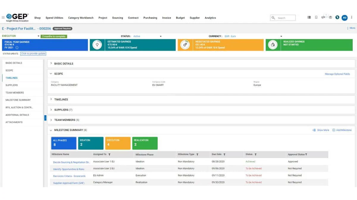 e-procurement solutions for retail
