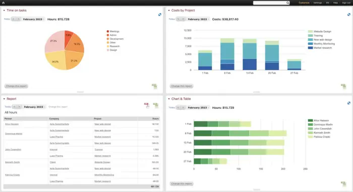Beebole Employee Timesheet Solution