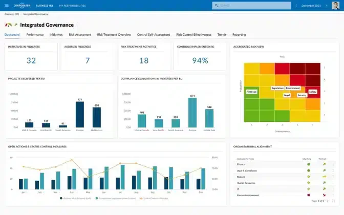 performance management system