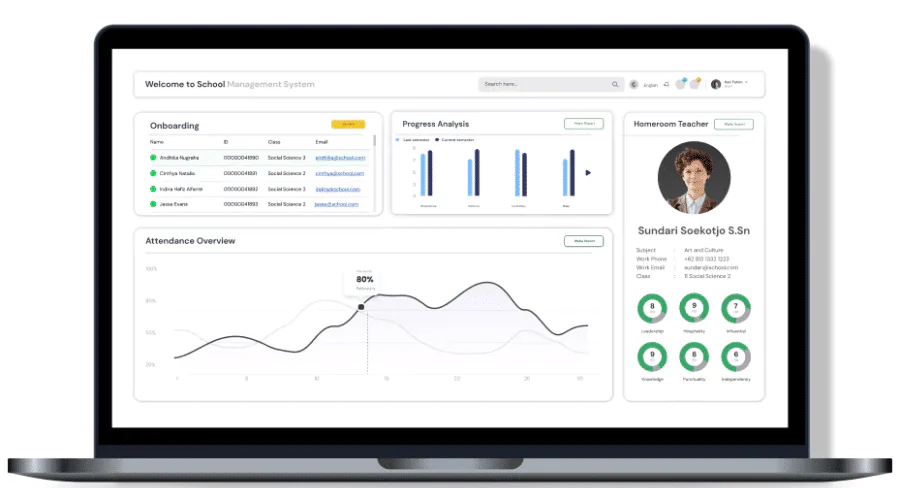 feature of LMS