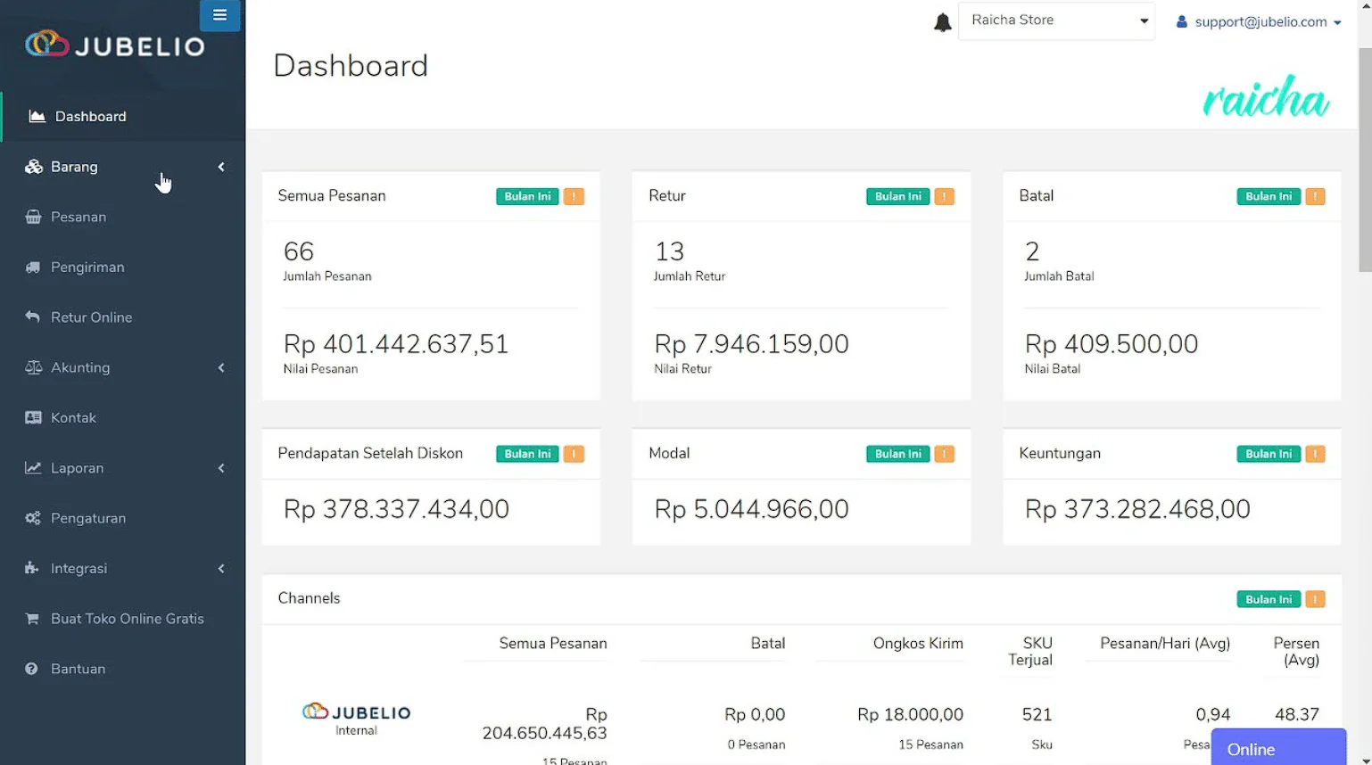 aplikasi bisnis