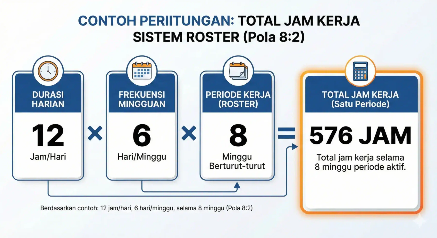 blog 1016aa376784 perhitungan roster