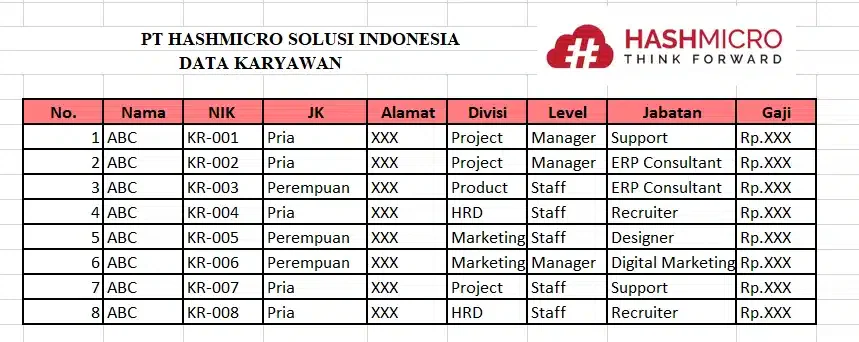 Contoh Database Karyawan di Excel