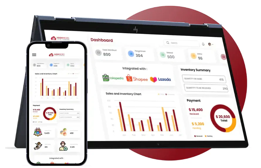 Sistem HashMicro