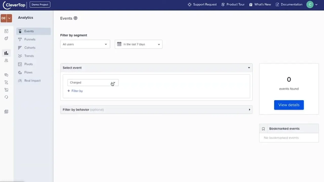 clevertap dashboard