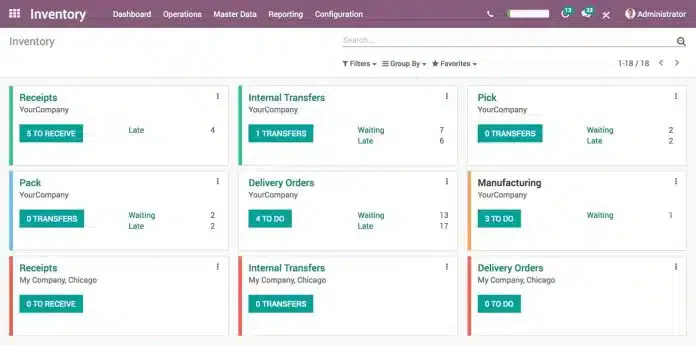 Odoo Warehouse Inventory Software