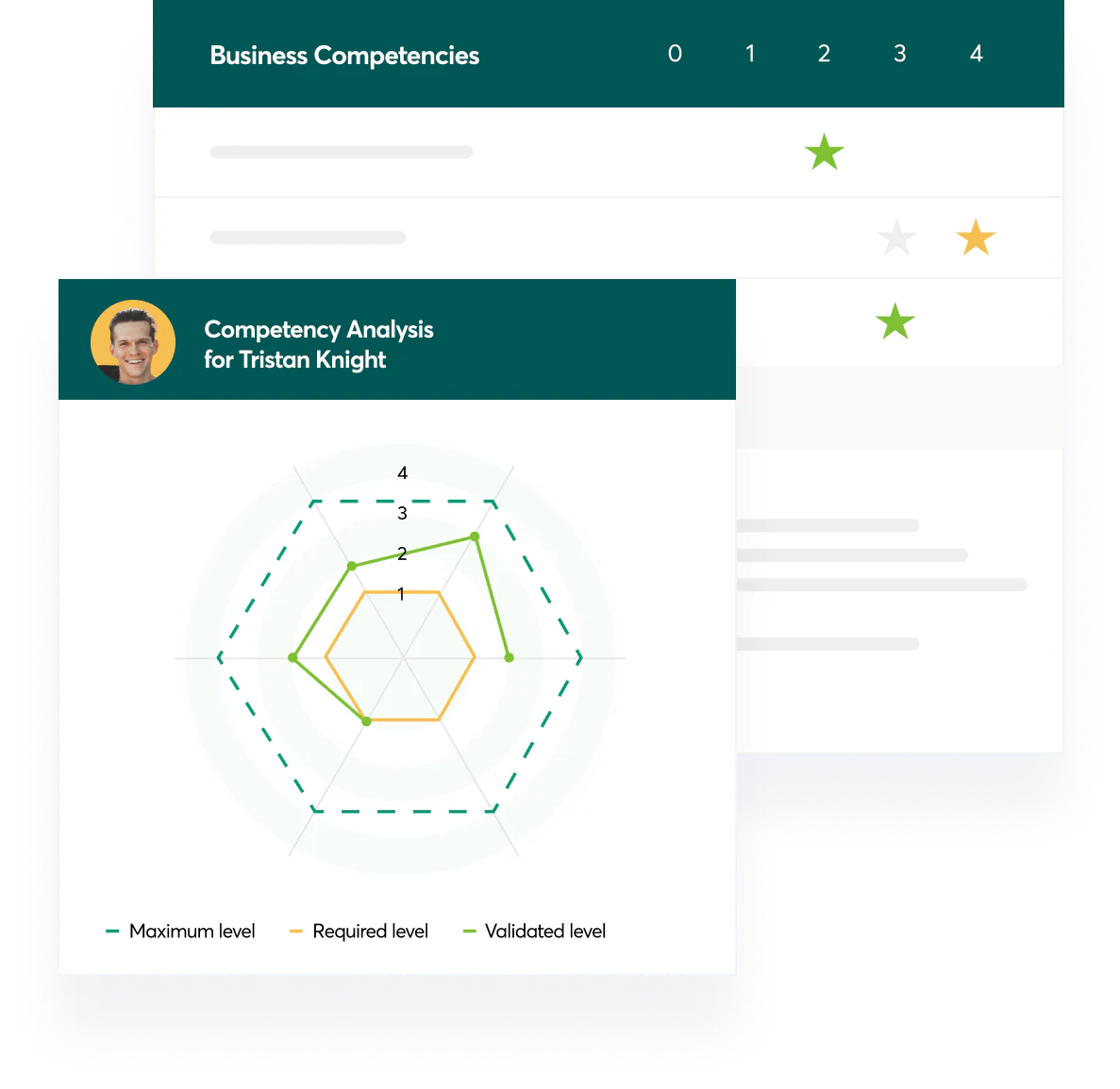 lexonis competency management system