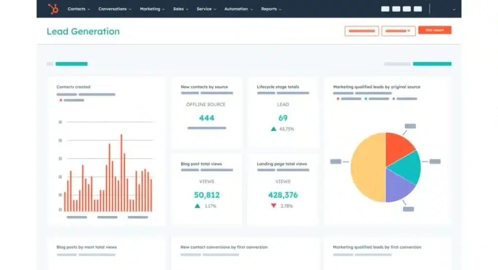 Hubspot CRM software