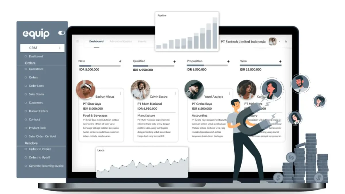 software omnichannel