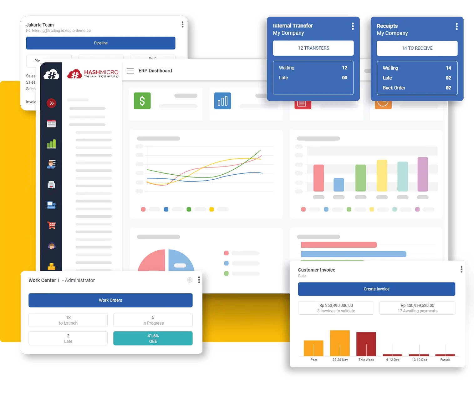 order management software hashmicro