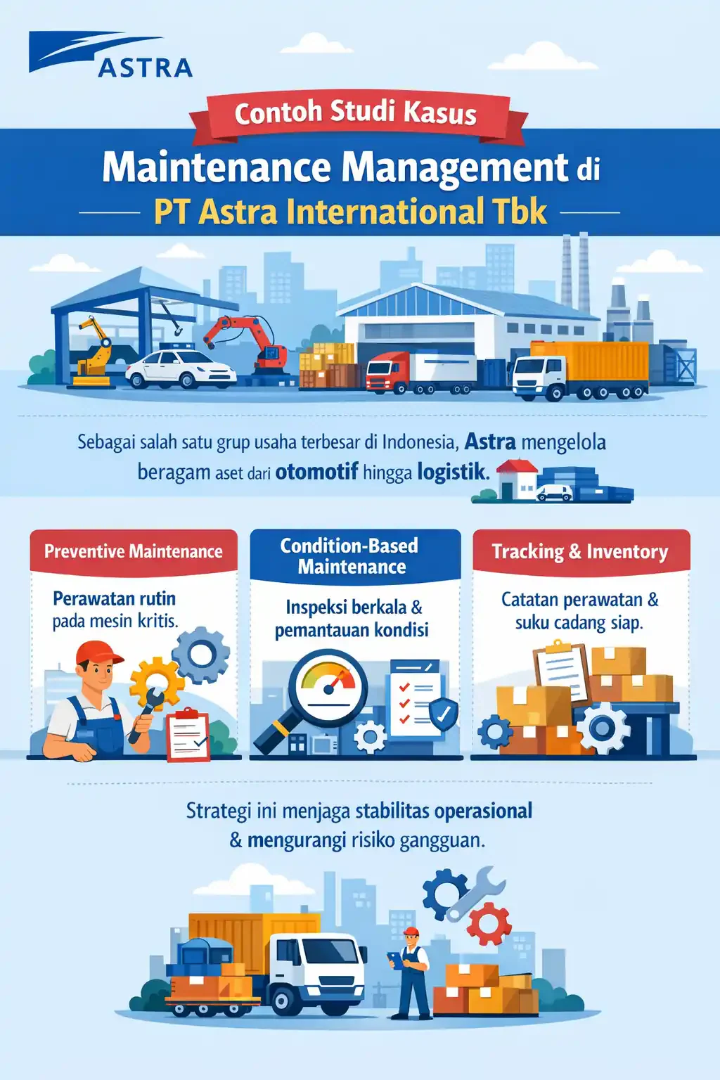 studi kasus pt astra