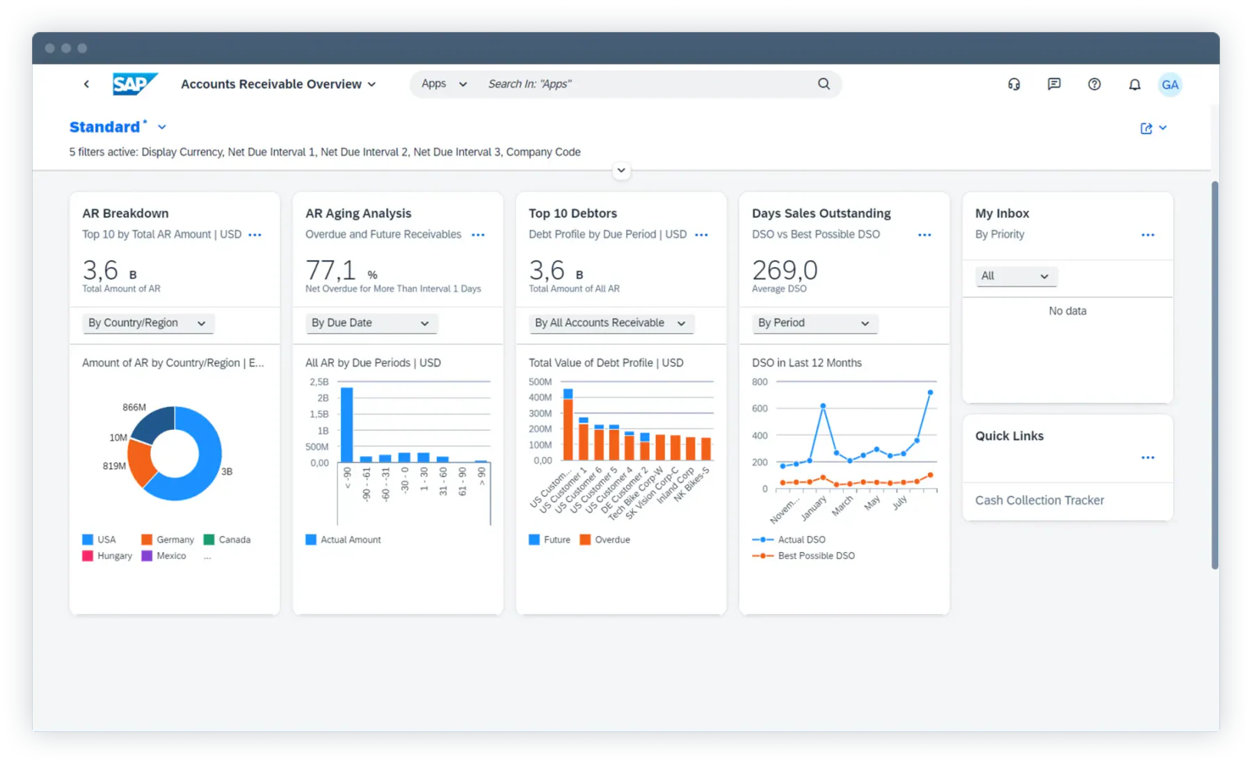 best accounts receivable software