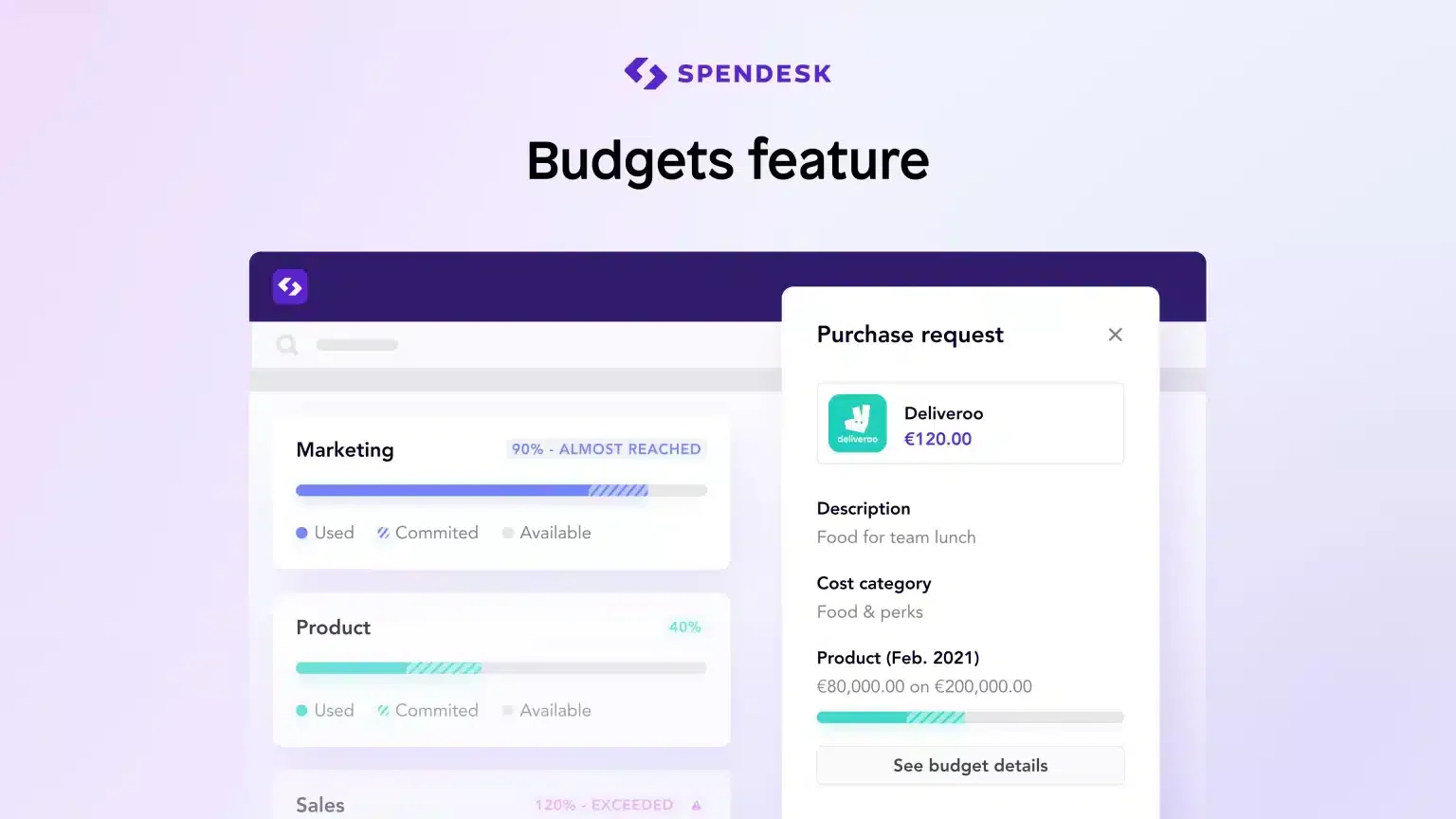 Business Budgeting Software