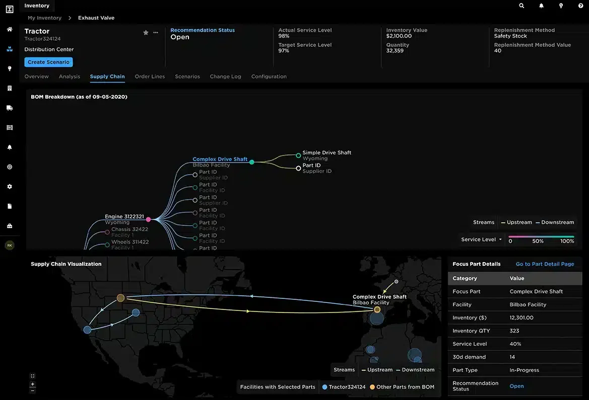 c3 ai AI Supply Chain Software