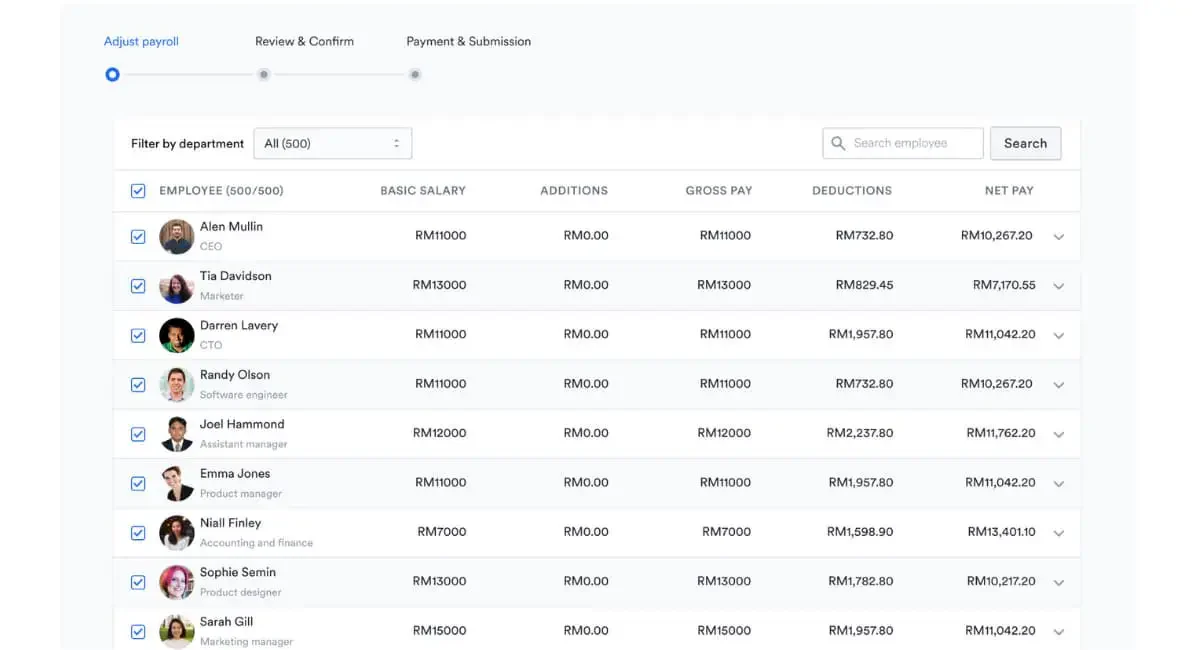 Swingvy Restaurant Payroll Software