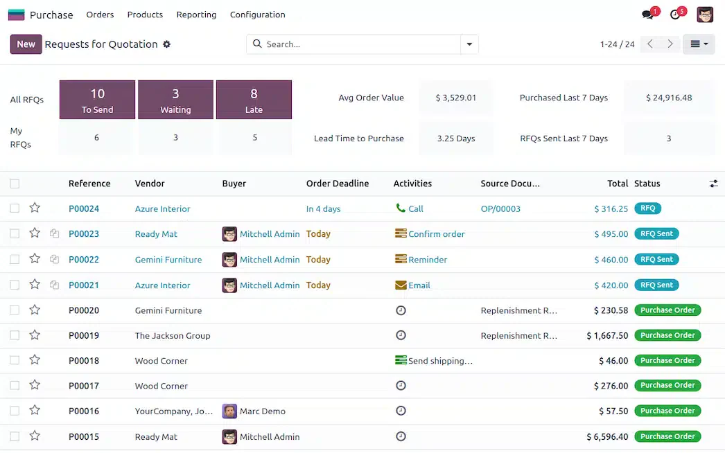 odoo purchasing