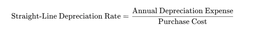 double declining balance method formula straight line